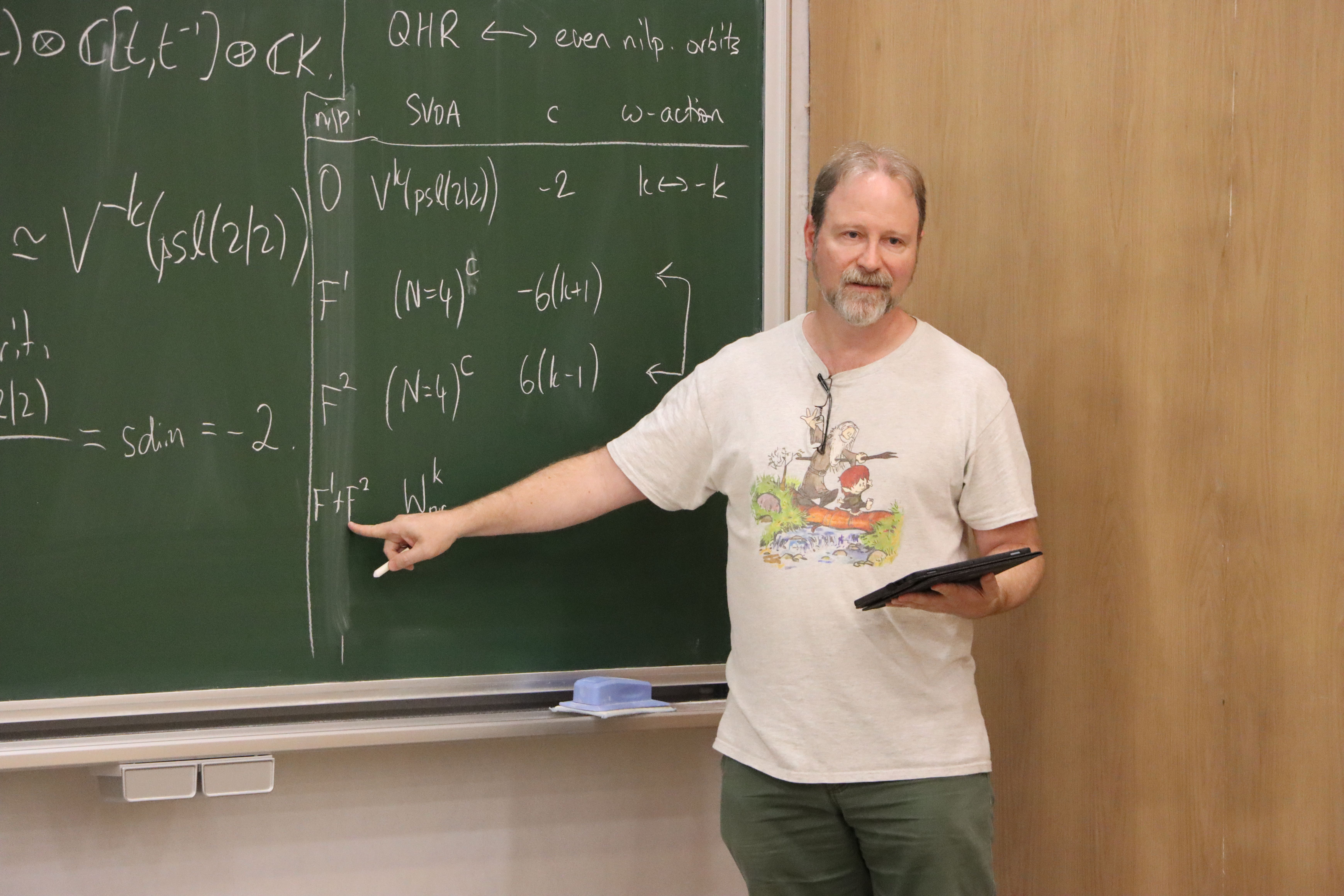 Shenzhen Thematic Program "Representation Theory"